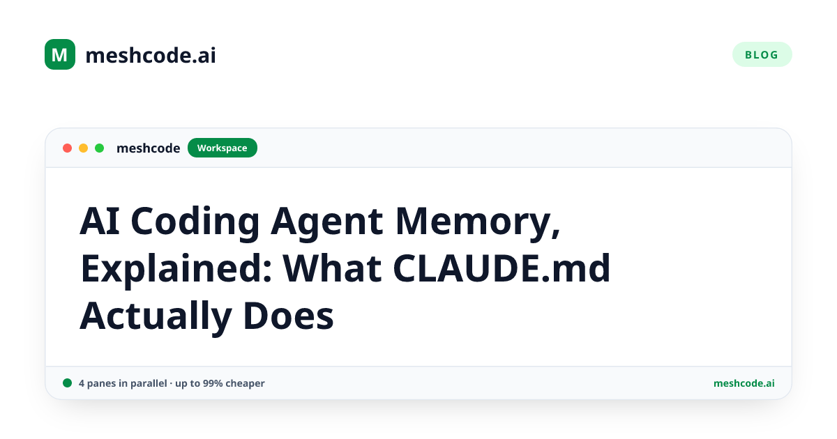 AI Coding Agent Memory, Explained: What CLAUDE.md Actually Does