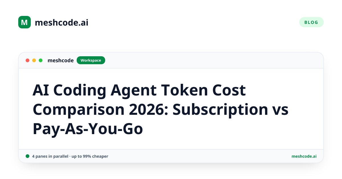 AI Coding Agent Token Cost Comparison 2026: Subscription vs Pay-As-You-Go