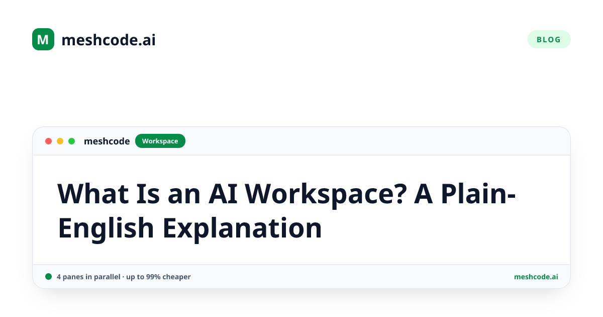 What Is an AI Workspace? A Plain-English Explanation