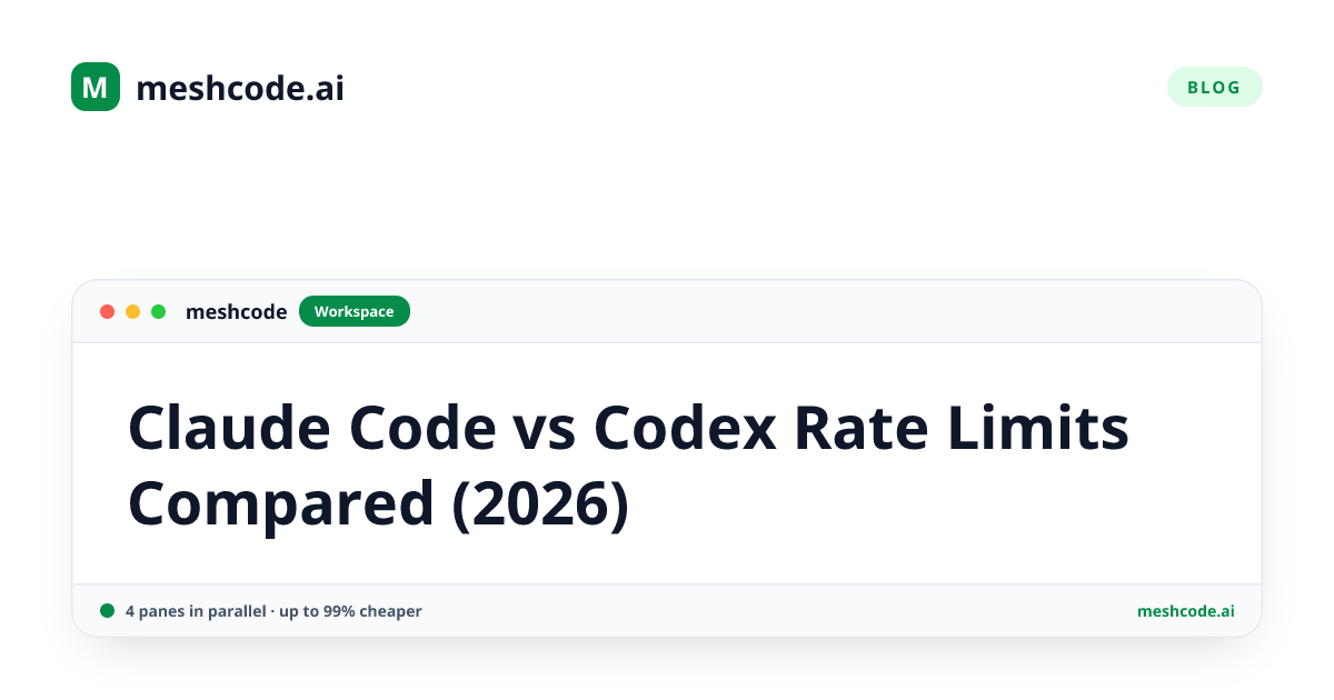 Claude Code vs Codex Rate Limits Compared (2026)
