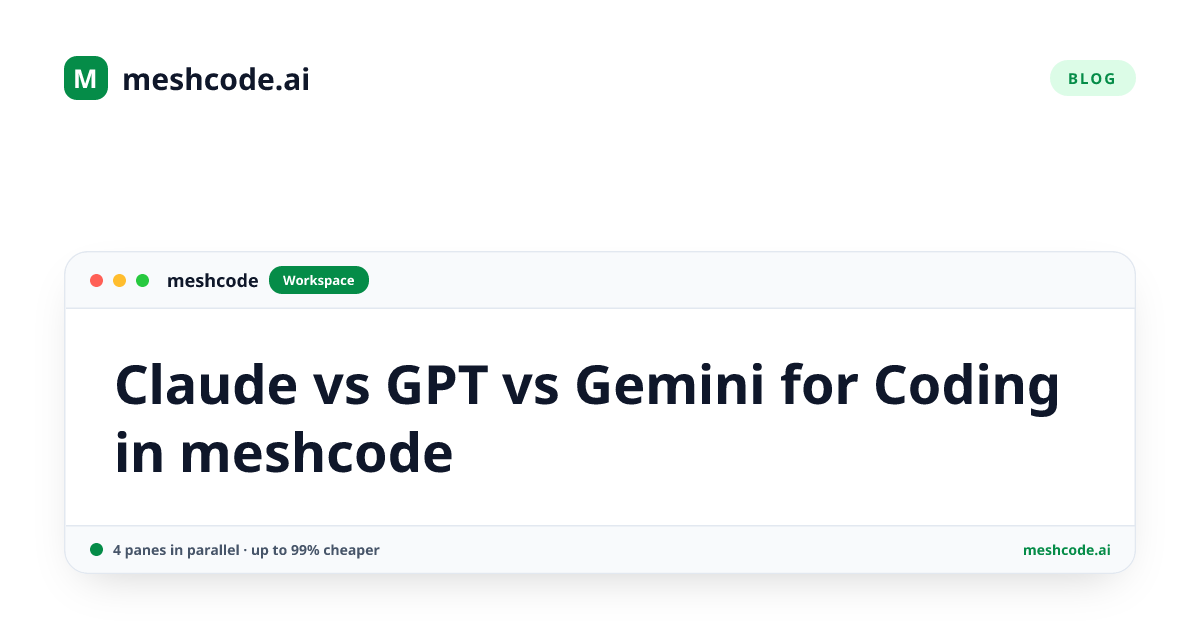 Claude vs GPT vs Gemini for Coding in meshcode