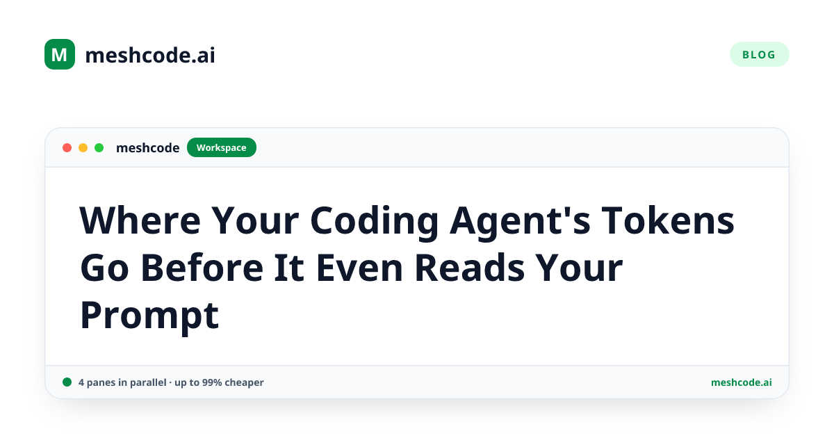 Where Your Coding Agent's Tokens Go Before It Even Reads Your Prompt