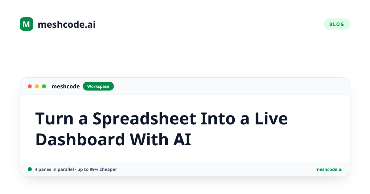 Turn a Spreadsheet Into a Live Dashboard With AI