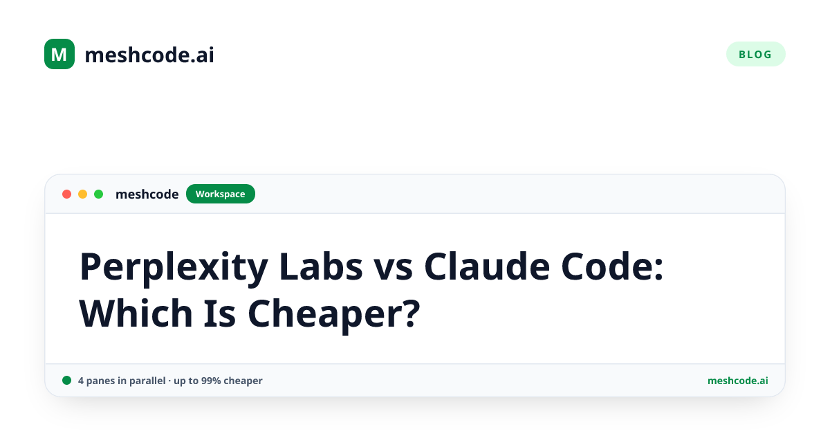 Perplexity Labs vs Claude Code: Which Is Cheaper?
