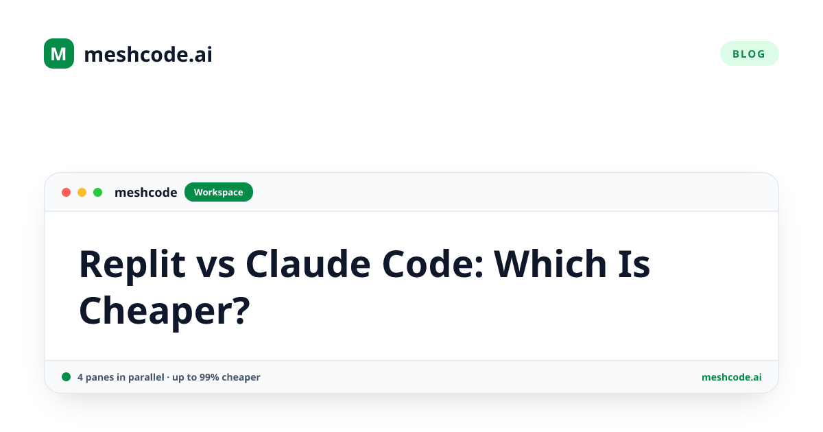 Replit vs Claude Code: Which Is Cheaper?
