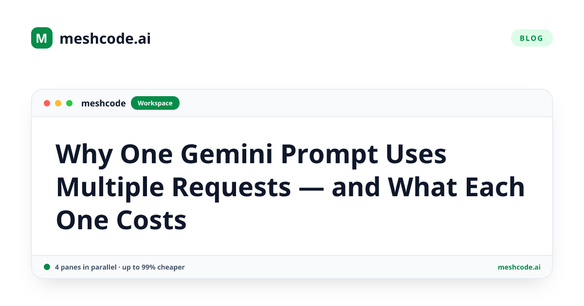Why One Gemini Prompt Uses Multiple Requests — and What Each One Costs
