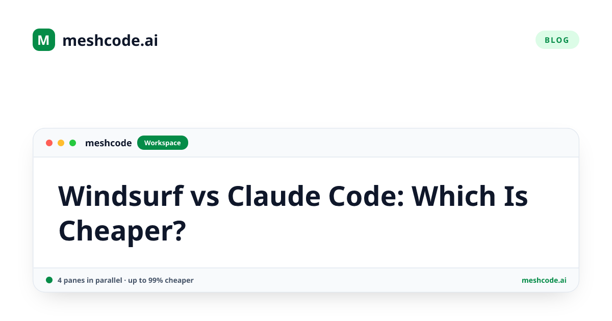 Windsurf vs Claude Code: Which Is Cheaper?